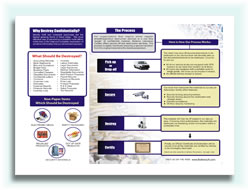 Inside of Boilerco Jamaica Limited Tri-fold Brochure